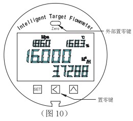 液氮流量计零点设置方法