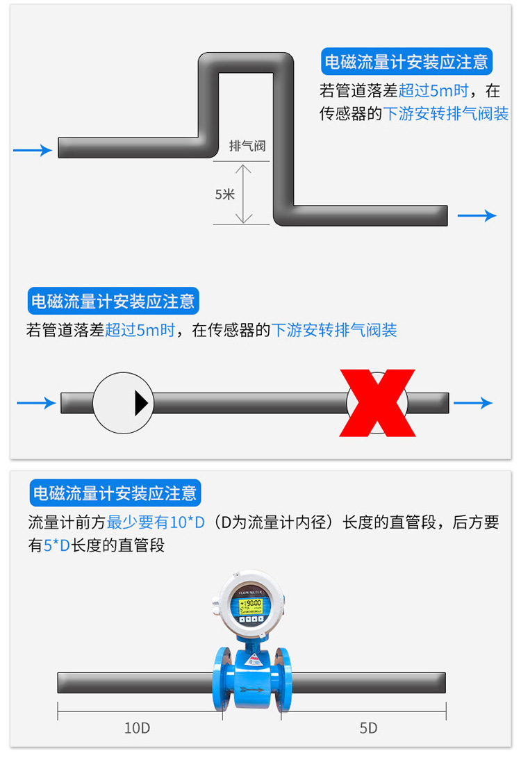 浓硫酸流量计安装注意事项