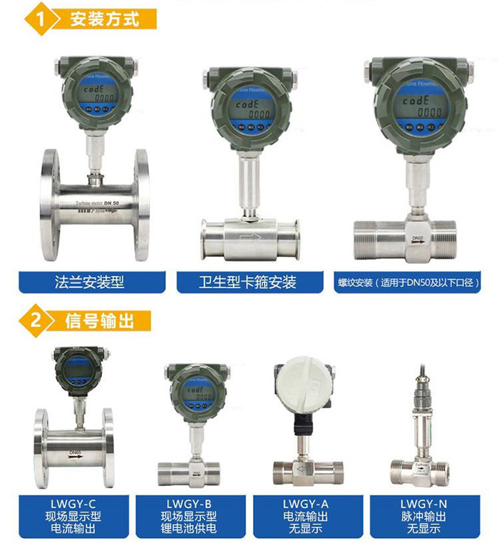 智能涡轮流量表传感器分类图