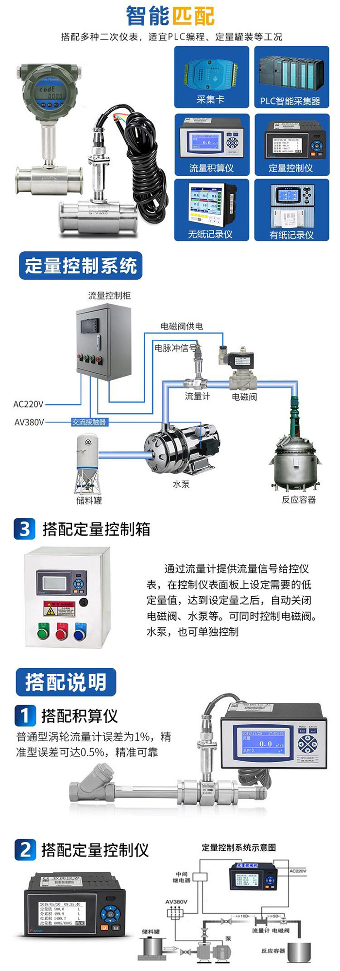 dn32涡轮流量计与定量控制仪安装示意图