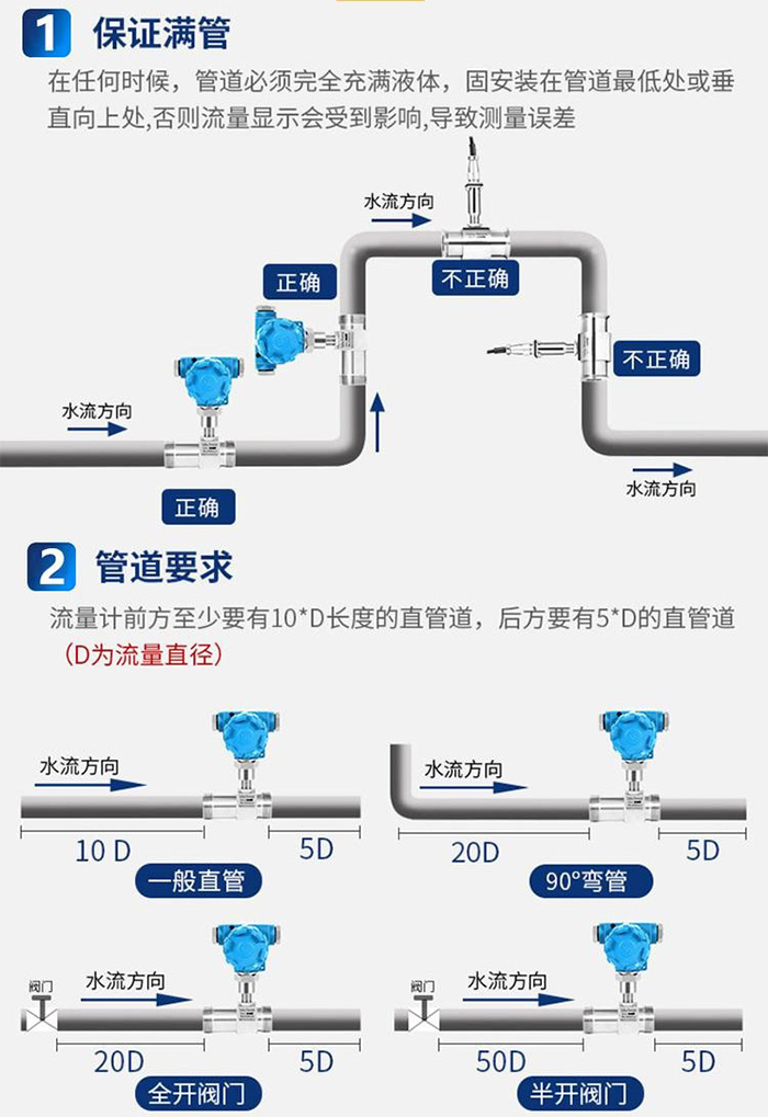 冷却水流量计管道安装方式图