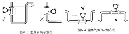 芝麻油流量计垂直安装方式图