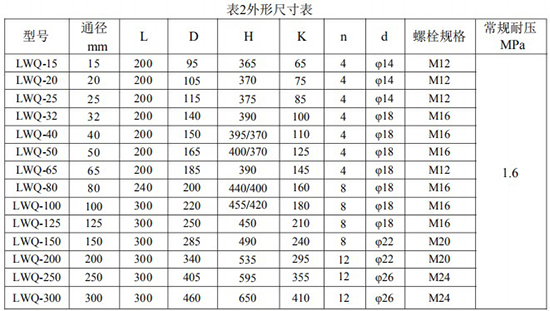 气体涡轮流量计安装尺寸对照表