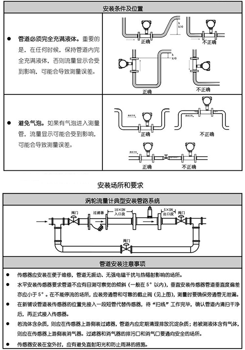 衛(wèi)生型液體渦輪流量計安裝圖